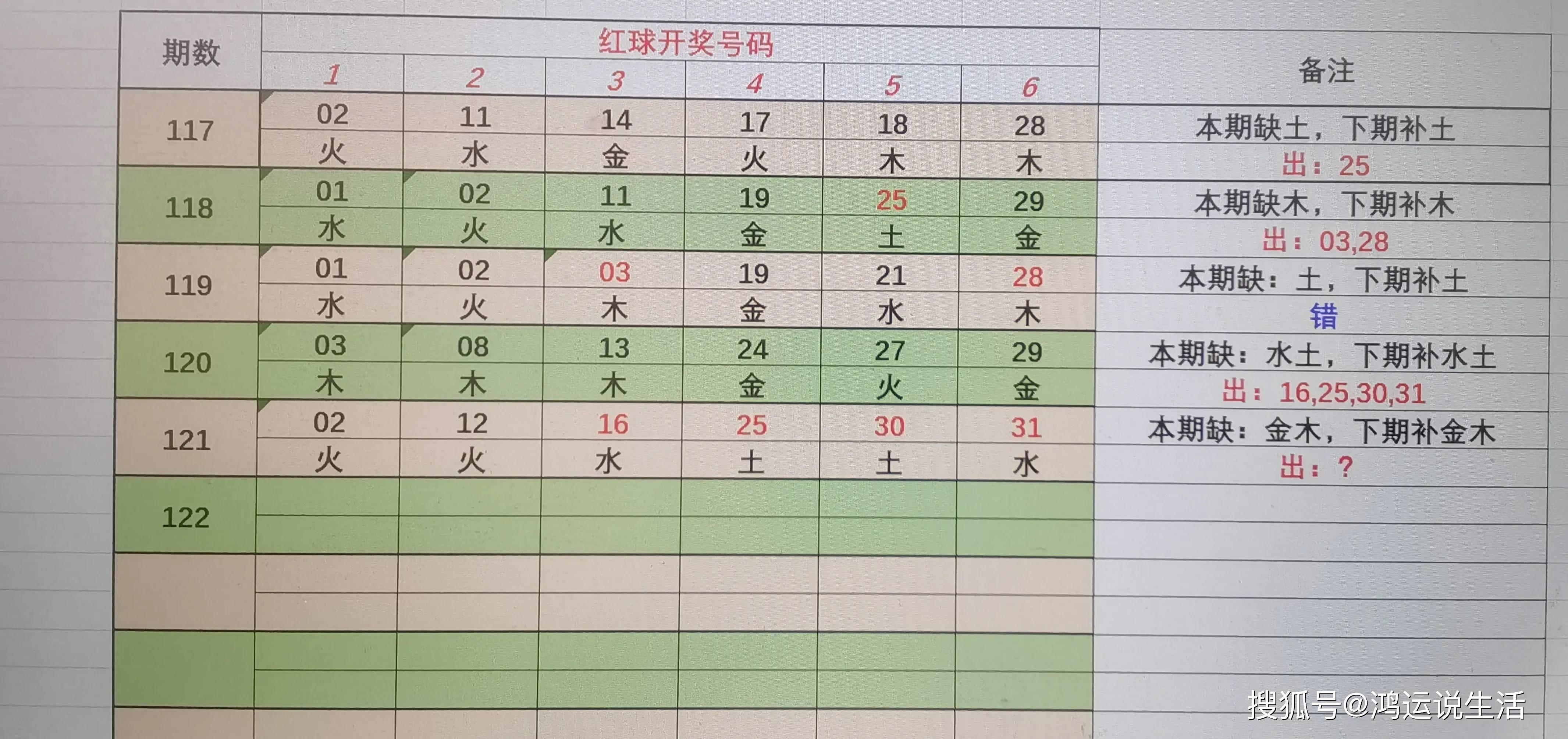 关于双色球彩票选号截止时间的解析——以2023年为例