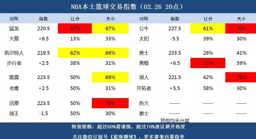 律师 第116页