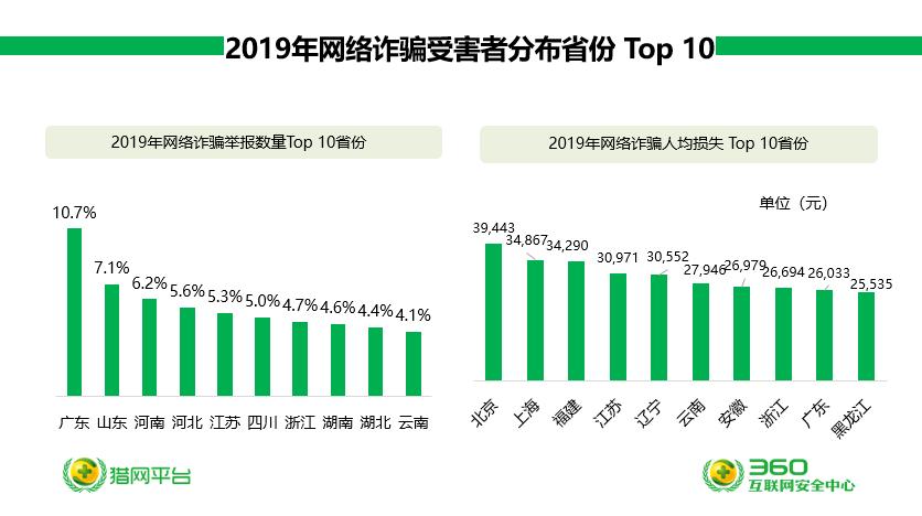 广东经济新走向，聚焦广东十一远五走势图