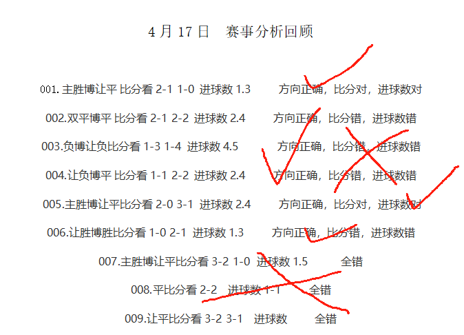 足彩专家预测比分，深度分析与精准预测