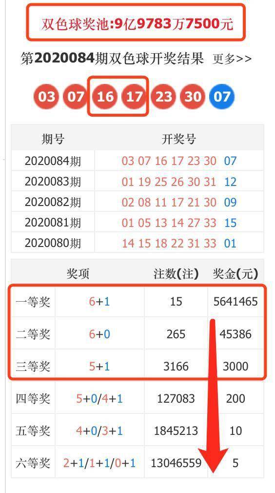 双色球开奖时间截止点，规则与注意事项