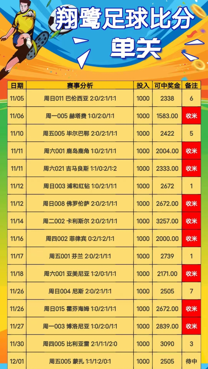 今日竞彩足球比赛推荐分析，深度解读赛场风云