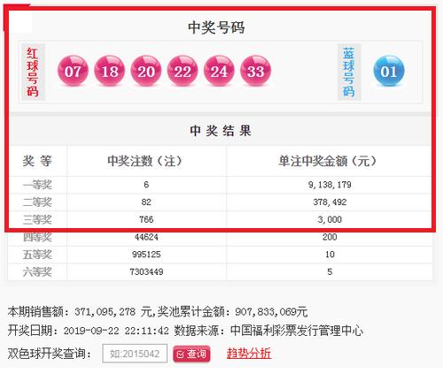 双色球推荐号码最准确专家，揭秘专家82的神秘预测之道