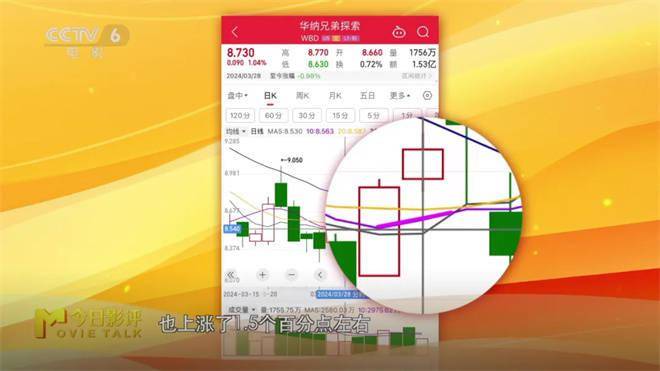 探索现代科技，一分快三预测软件