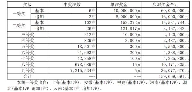 在线 第103页