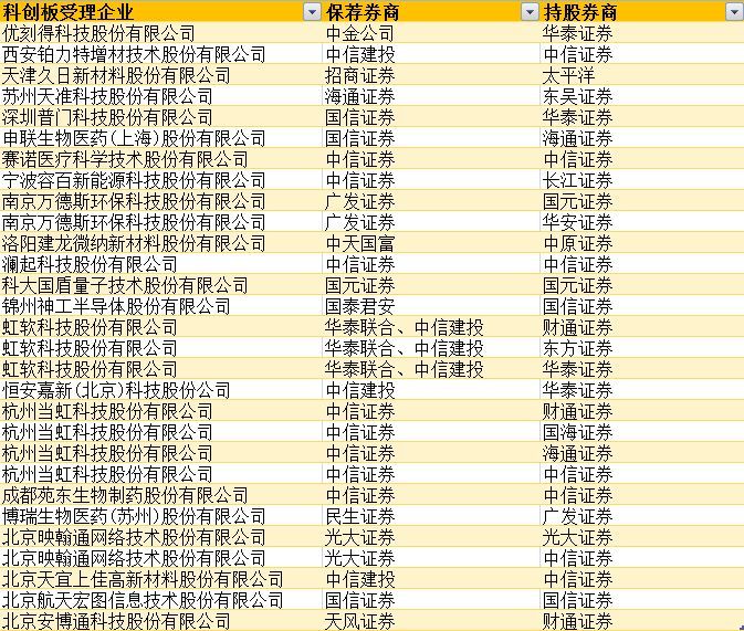 揭秘3D开奖号码表，探索百期内的数字奥秘