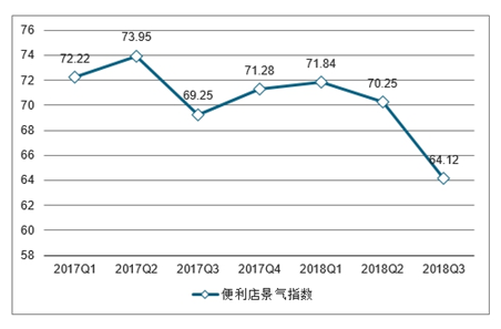 探索2021年南方双彩网3D走势图，预测与策略分析