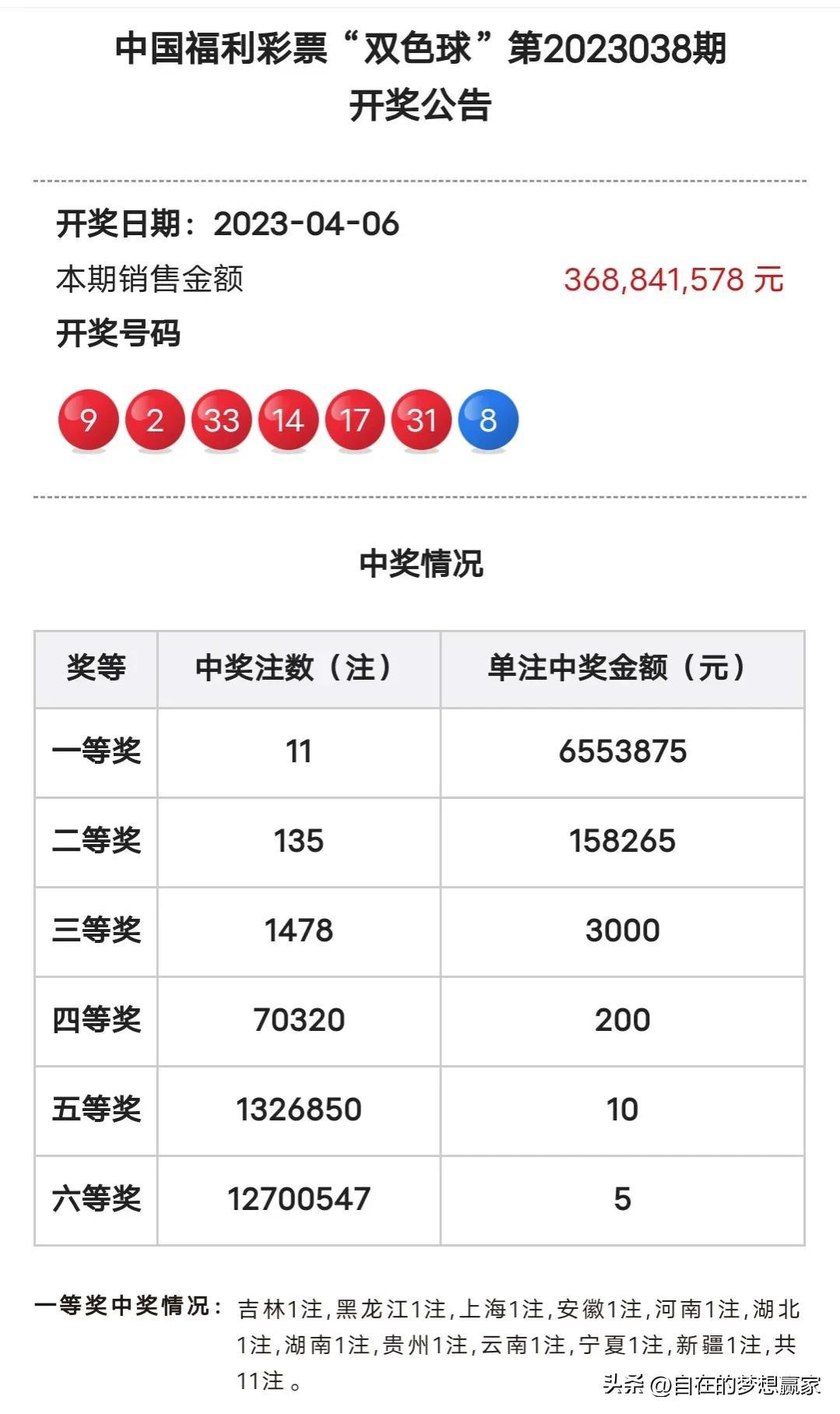 双色球查询中奖金额计算器，解析与使用方法