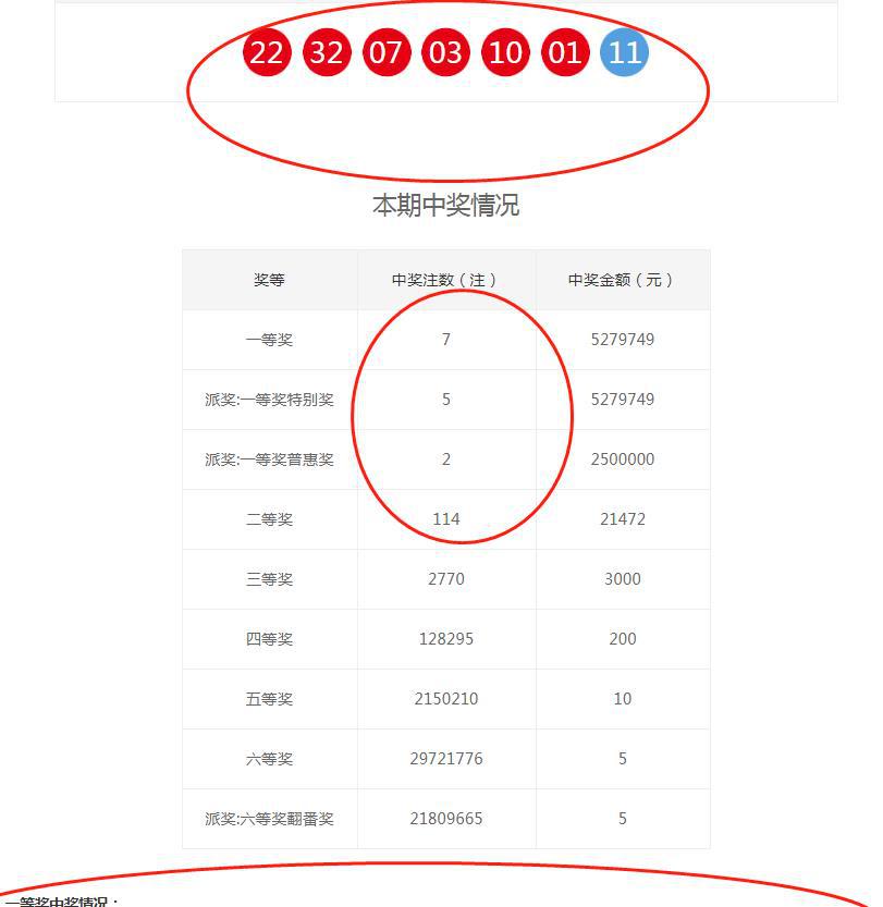 双色球开奖记录查询表下载，便捷获取彩票信息的利器