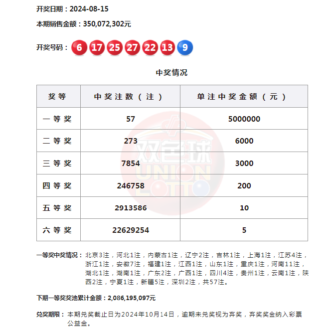 排列五第500期开奖号码结果揭晓，幸运与数字的碰撞