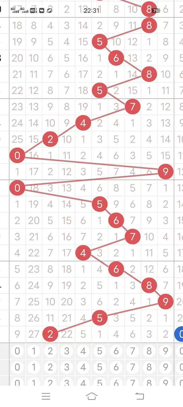 探索3D千禧试机号与金码对应号的奥秘