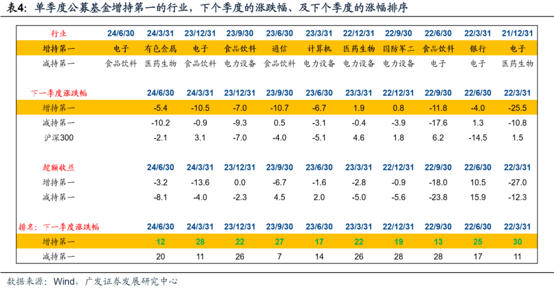 蓝球双色球，魅力与策略的探索