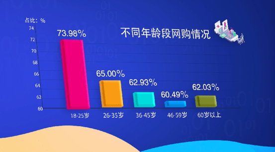 同步报码5秒自动刷新，技术革新引领信息时代的即时体验