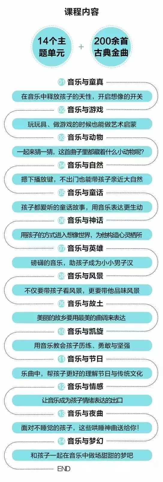 双色球历史开奖表