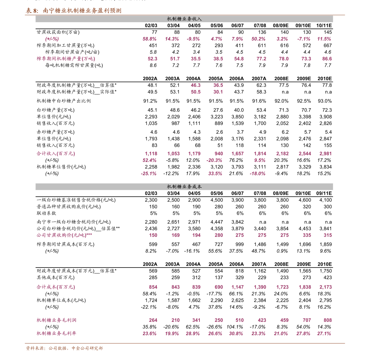 澳门开奖结果开奖记录表，探索数字背后的故事（210期深度解析）