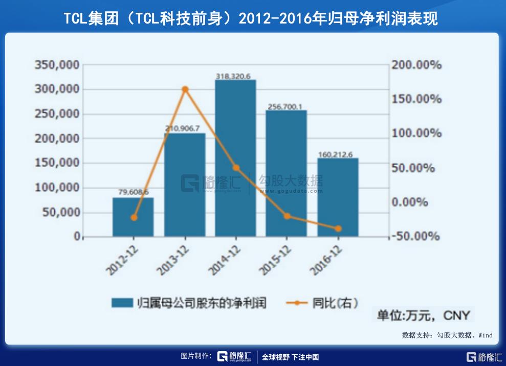 揭秘双色球开奖结果，关于2014年第049期的深度解析与查询指南