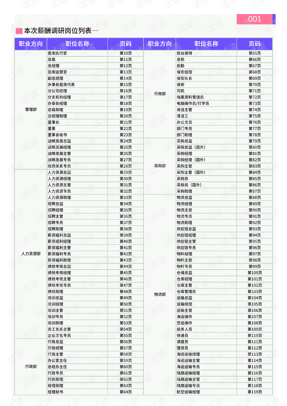 揭秘双色球的购买地点，一站式指南