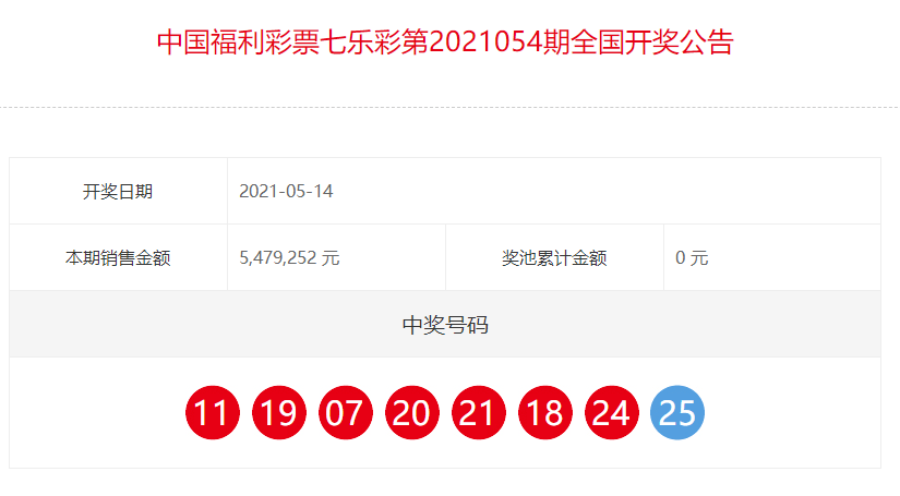 七乐彩2021054期开奖结果揭晓，幸运儿揭晓！