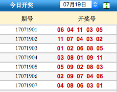 揭秘11选5各期开奖结果背后的秘密