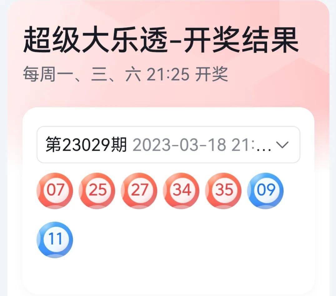 超级大乐透第23036期开奖结果揭晓，幸运与惊喜交织的夜晚