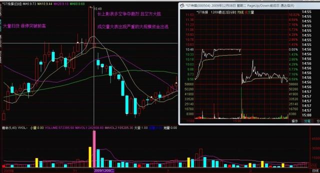 一定牛快乐，解读走势图背后的秘密——8走势图100期深度解析