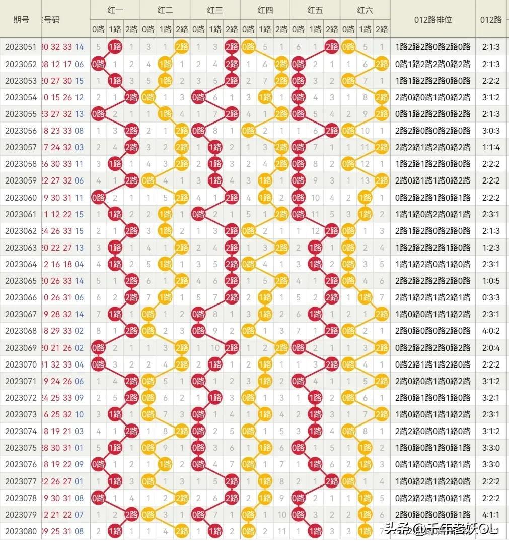 揭秘彩票奥秘，探索三肖一码期期准的真相与策略（不少于XXXX字）