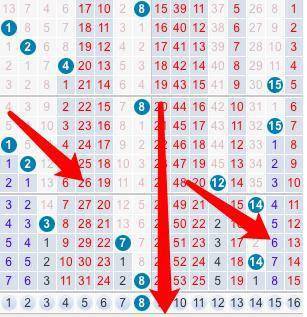 双色球第37期推荐号码，精准预测，期待幸运降临