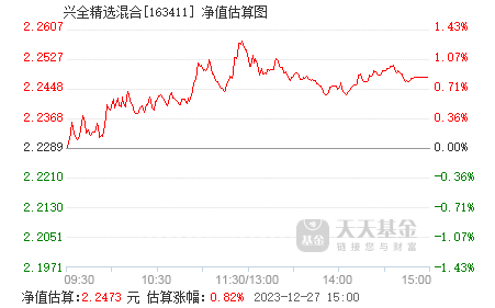 机选一注击中两个亿，揭秘2023年双色球走势图