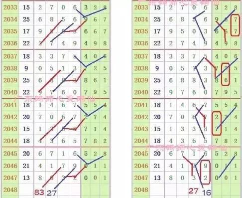 关于彩票网合法吗的探讨——以彩票网为例