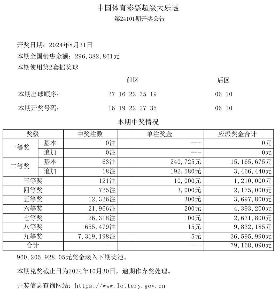 澳门今晚开奖结果揭晓，探索彩票背后的故事与期待