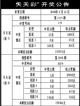 澳门天天彩的官方性质深度解析