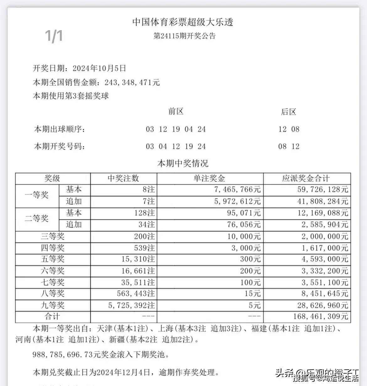 体彩大乐透第22048期开奖结果揭晓，幸运儿诞生，梦想照进现实