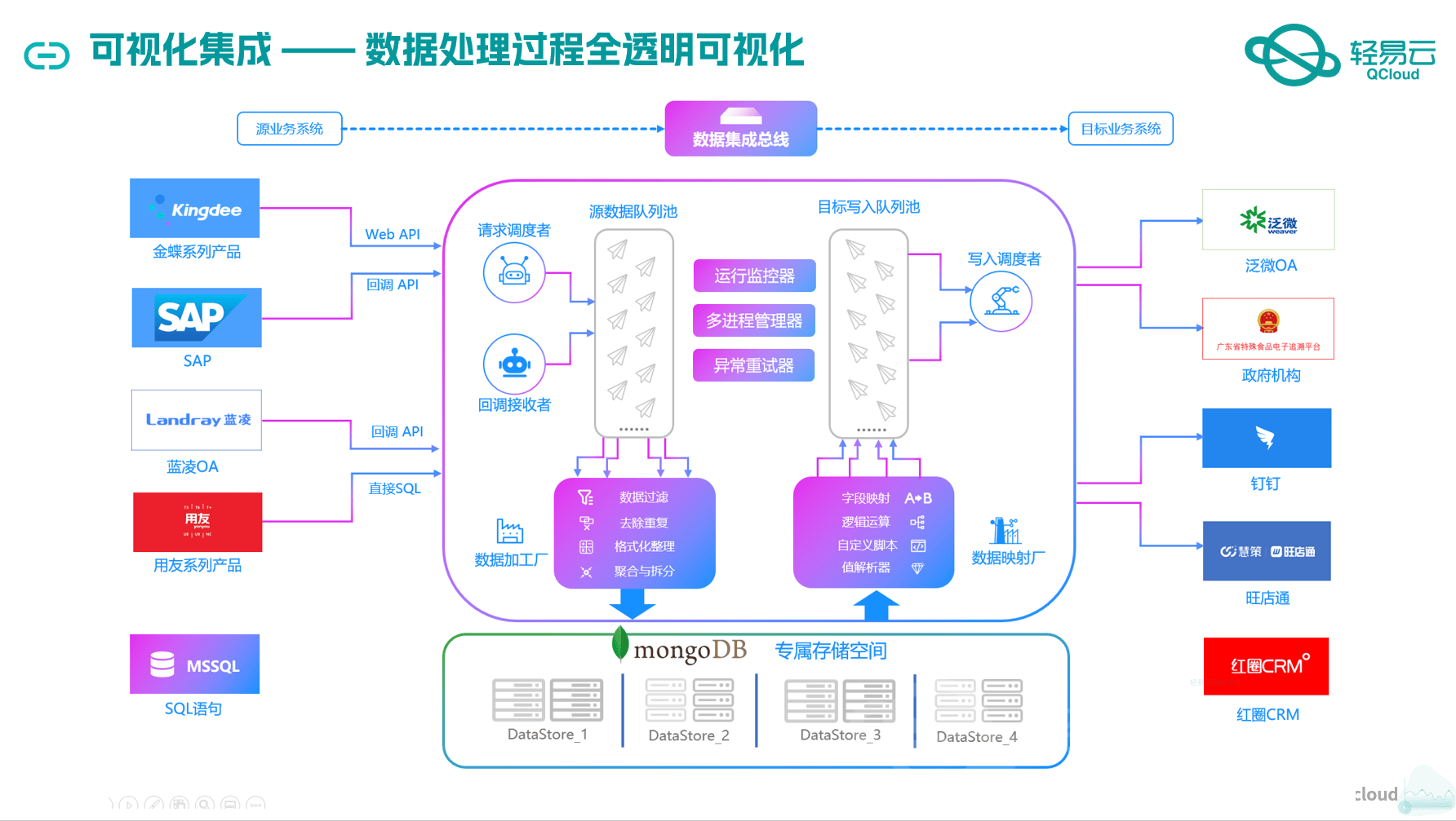 走势解析与实际应用