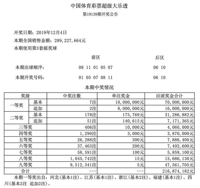 大乐透三等奖领取攻略，揭秘领奖地点与流程