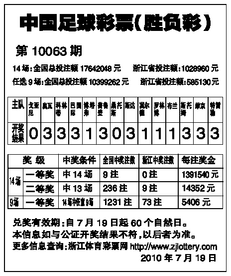 彩客网足球胜平负计算器，预测与娱乐的新选择