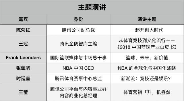 体育直播新时代先锋力量