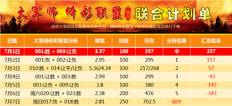 网上购买世界杯体彩指南，如何安全、便捷地参与世界杯彩票投注