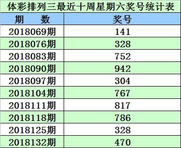 香港彩票开奖结果统计，探索与解析