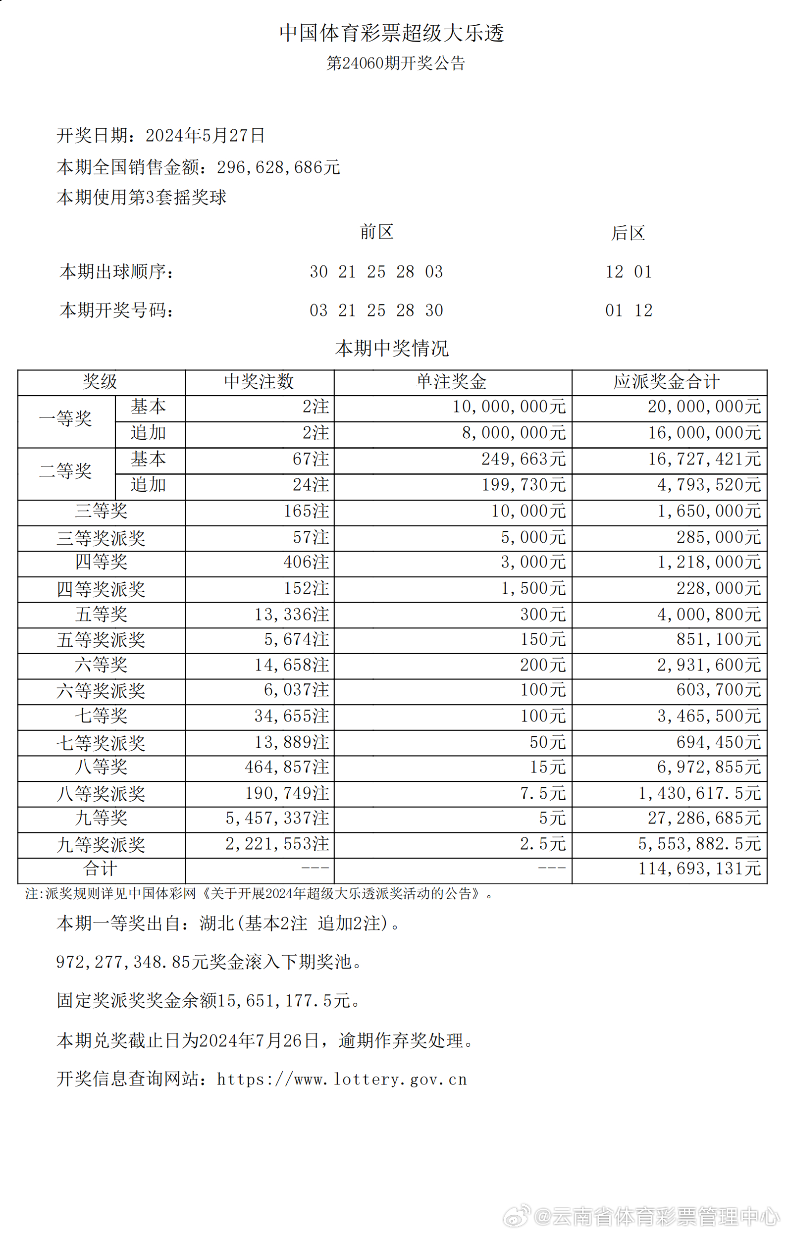 新澳开彩开奖结果走势图，探索与解读