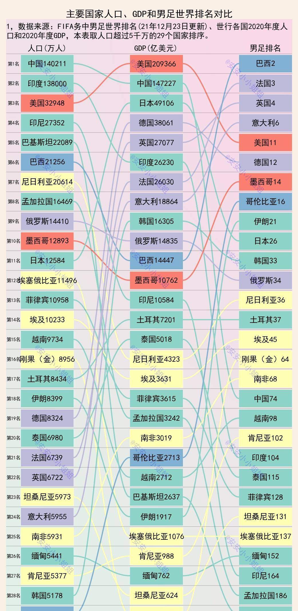 男足世界排名最新排名表，全球足球格局的演变与未来展望