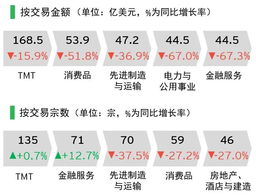 香港2021年全年资料概览