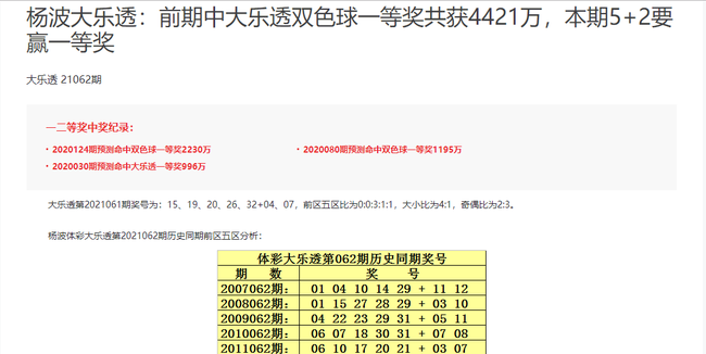 稳击稳中大乐透预测专家，揭秘彩票背后的秘密策略