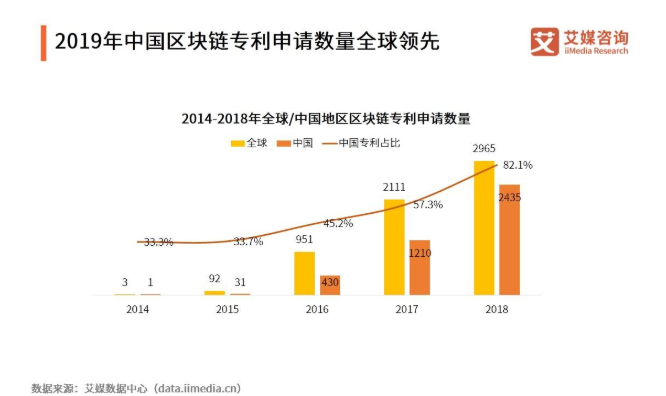 揭秘未来趋势，探索3D技术在2013年的走势图