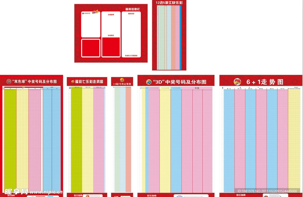 福利彩票七乐彩基本走势图表分析与预测