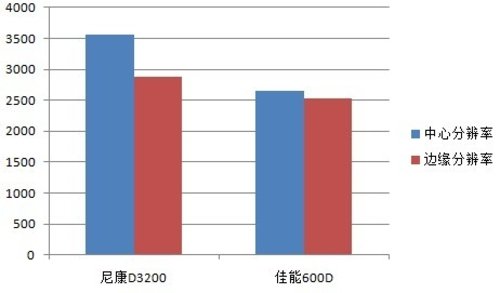 彩库宝典开奖结果，探索与解析