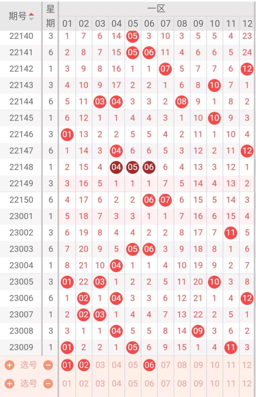 大乐透晒票最新2023010期，彩民的热情与期待