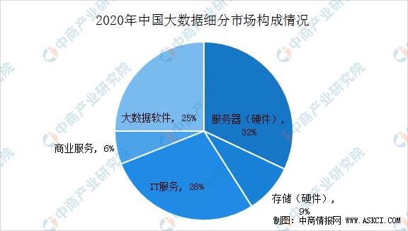 揭秘彩经网3D跨度走势图，100期深度分析与预测