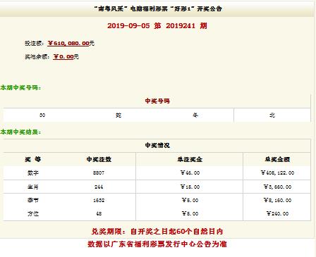 今日广东36选7好彩三奖金揭晓，看看有多少惊喜等你来拿！