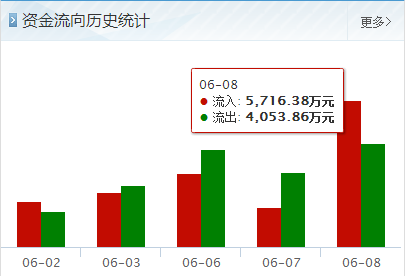 京蓝科技(000711)股吧，探索前沿科技与环保融合之路