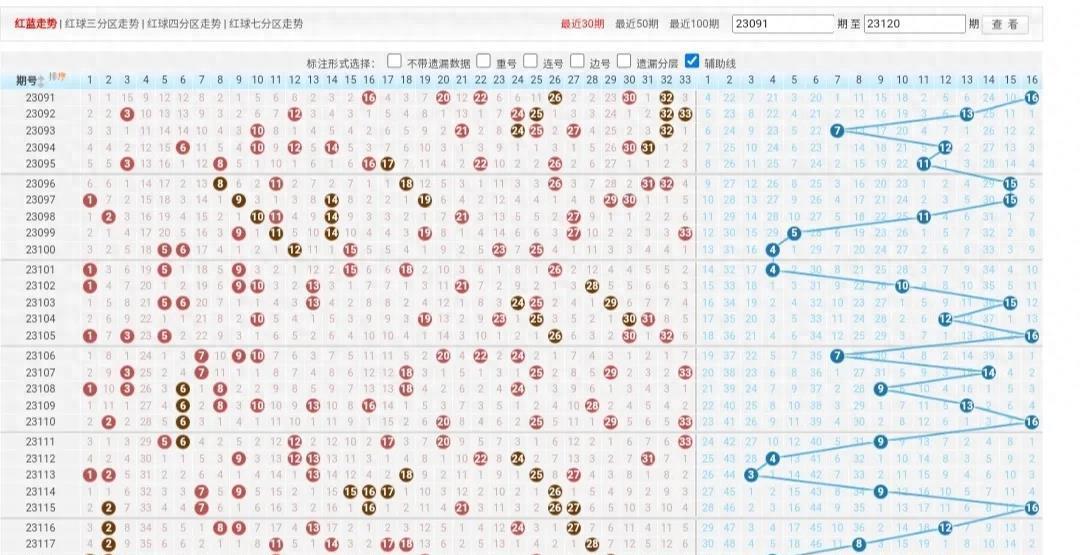 山东福彩双色球第51期开奖结果揭晓，幸运与梦想再次相遇